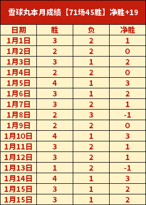 惊爆,国安,惜败麦克阿,开云体育,开云体育官网,开云体育app,开云体育app下载
