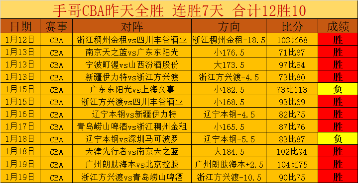 NBA,雷霆客场击,败老鹰,开云体育,开云体育官网,开云体育app,开云体育app下载