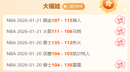 NBA,亚历山大火,力全开,开云体育,开云体育官网,开云体育app,开云体育app下载
