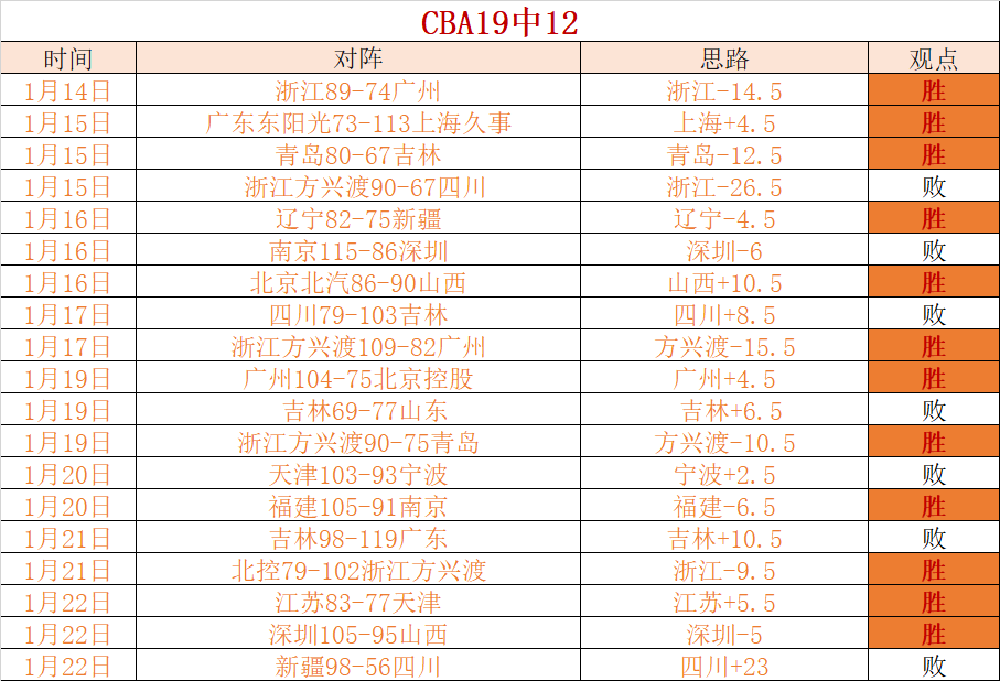 萊萬澄清沙,特傳聞,心無旁骛,开云体育,开云体育官网,开云体育app,开云体育app下载