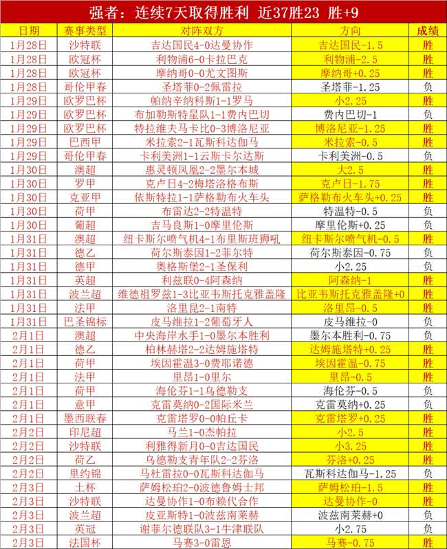 球星赛惊天,逆转,男单头名选,开云体育,开云体育官网,开云体育app,开云体育app下载