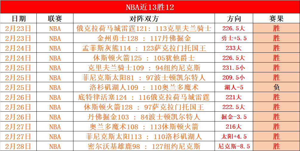 劳塔罗未进,最佳名单,或许评审们,开云体育,开云体育官网,开云体育app,开云体育app下载