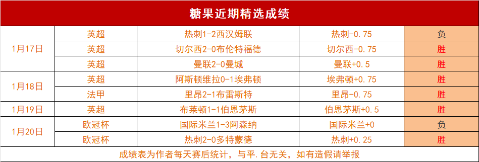 胡尔克,在中国收入,曾一度超越,开云体育,开云体育官网,开云体育app,开云体育app下载