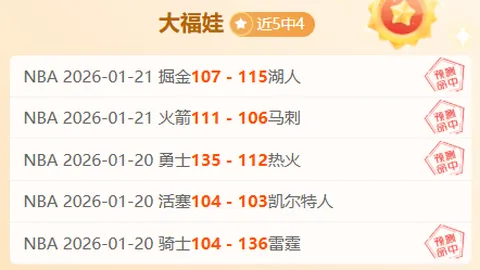 [NBA]亚历山大火力全开，外线三分锐利如刃！