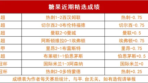 胡尔克：在中国收入曾一度超越梅罗在欧洲？